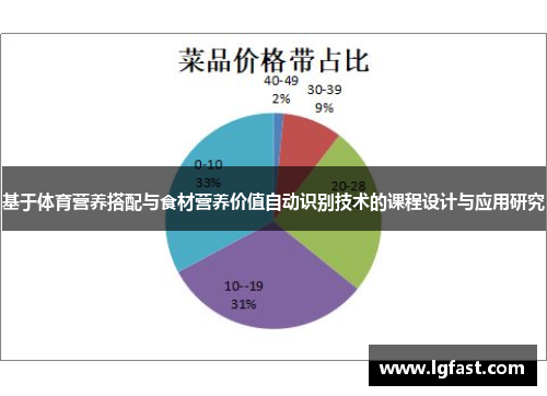 基于体育营养搭配与食材营养价值自动识别技术的课程设计与应用研究