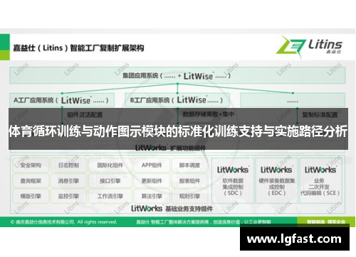 体育循环训练与动作图示模块的标准化训练支持与实施路径分析