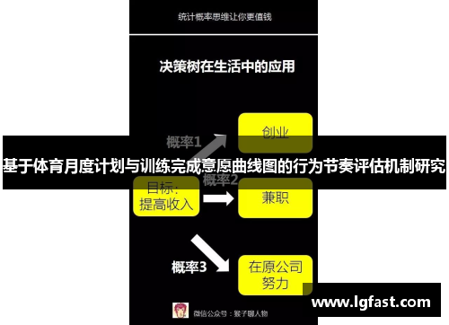 基于体育月度计划与训练完成意愿曲线图的行为节奏评估机制研究