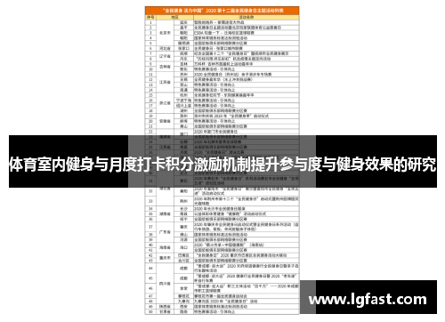 体育室内健身与月度打卡积分激励机制提升参与度与健身效果的研究