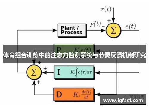 体育组合训练中的注意力监测系统与节奏反馈机制研究